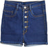Hem Denim Shorts